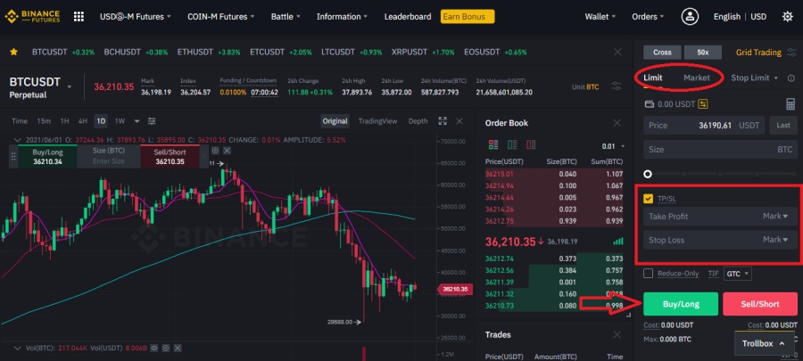 Jak Shortovat na Binance?